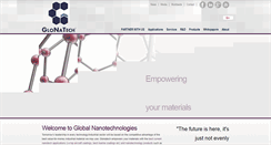 Desktop Screenshot of glonatech.com